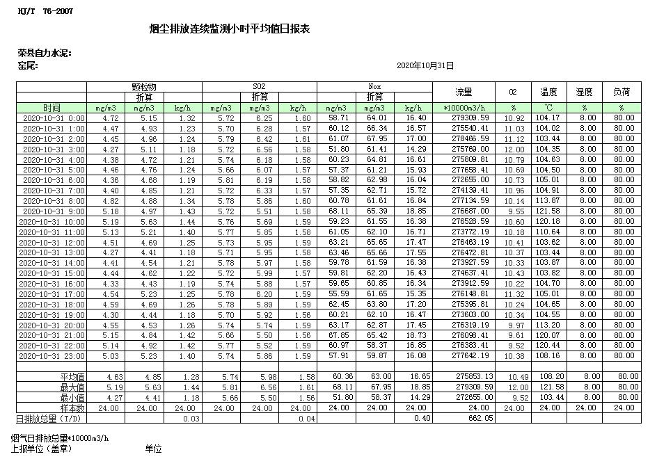 豪门国际·(中国集团)官方网站