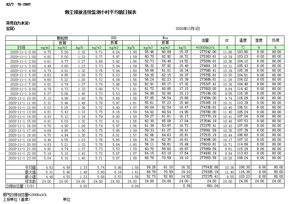 豪门国际·(中国集团)官方网站