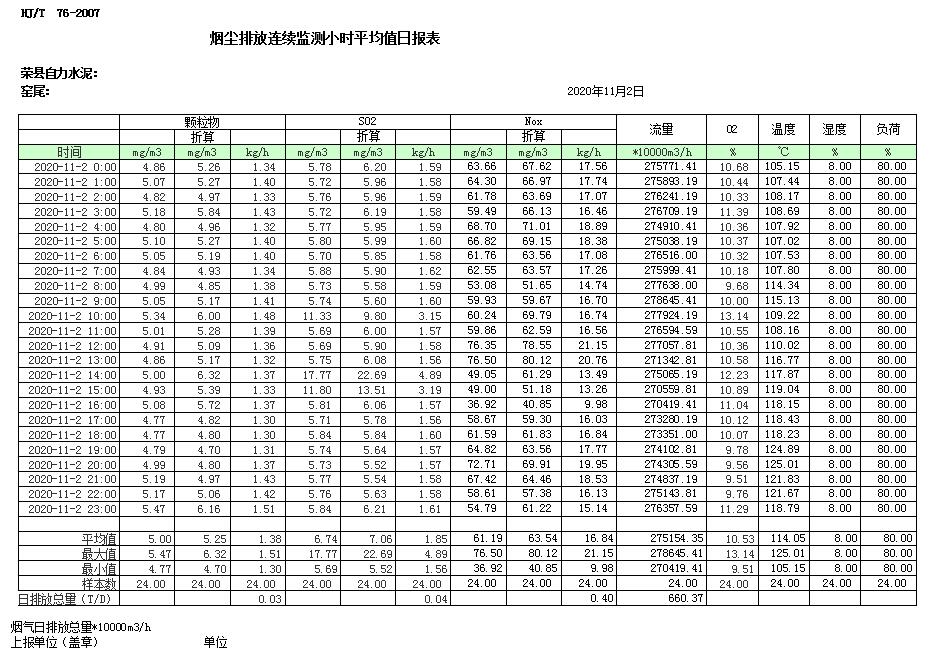 豪门国际·(中国集团)官方网站