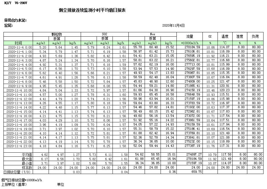 豪门国际·(中国集团)官方网站