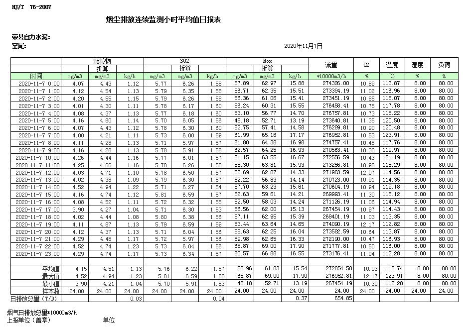 豪门国际·(中国集团)官方网站