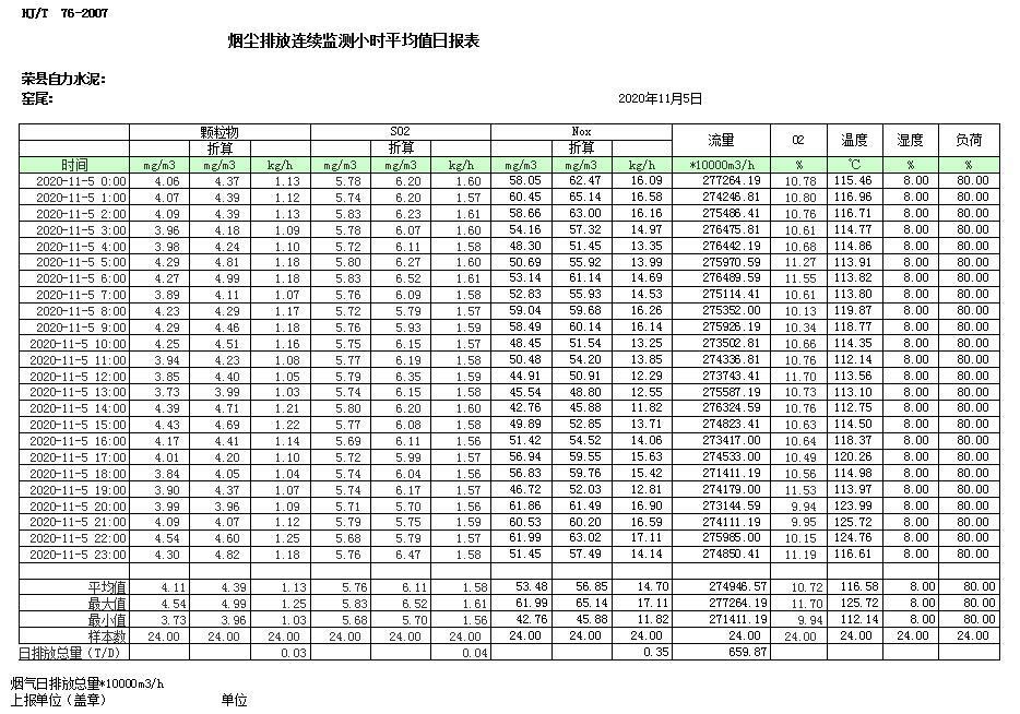 豪门国际·(中国集团)官方网站