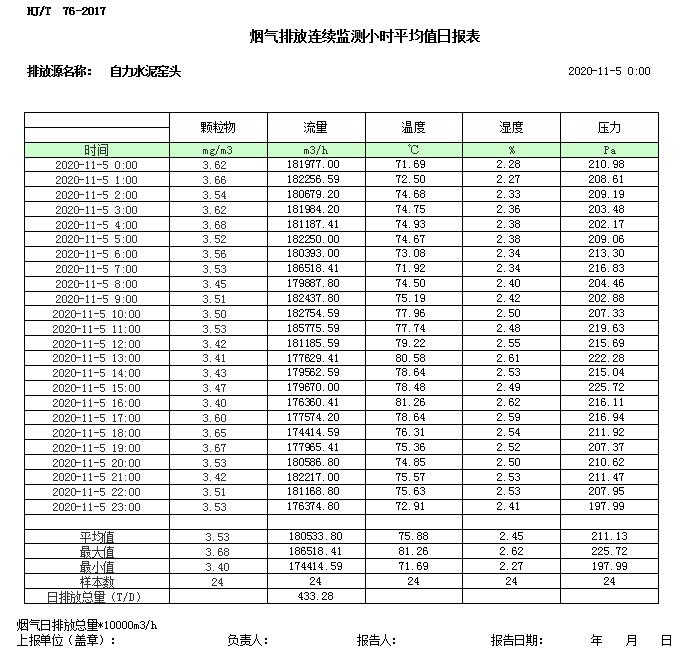 豪门国际·(中国集团)官方网站