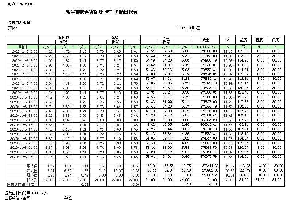 豪门国际·(中国集团)官方网站