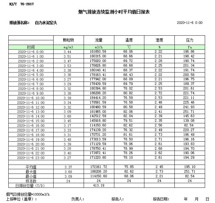 豪门国际·(中国集团)官方网站