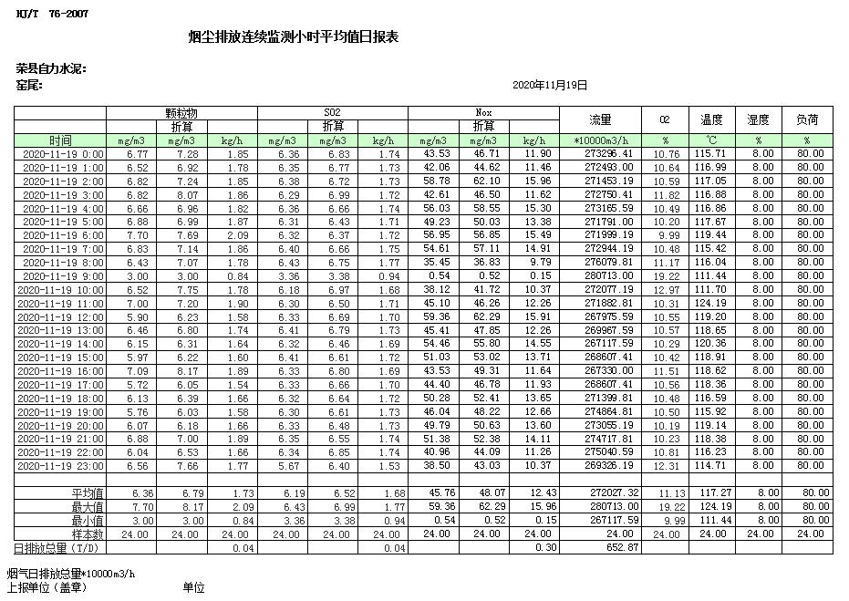 豪门国际·(中国集团)官方网站