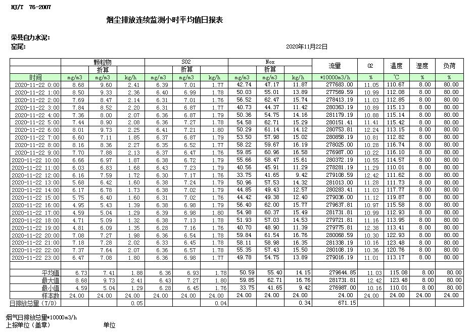 豪门国际·(中国集团)官方网站