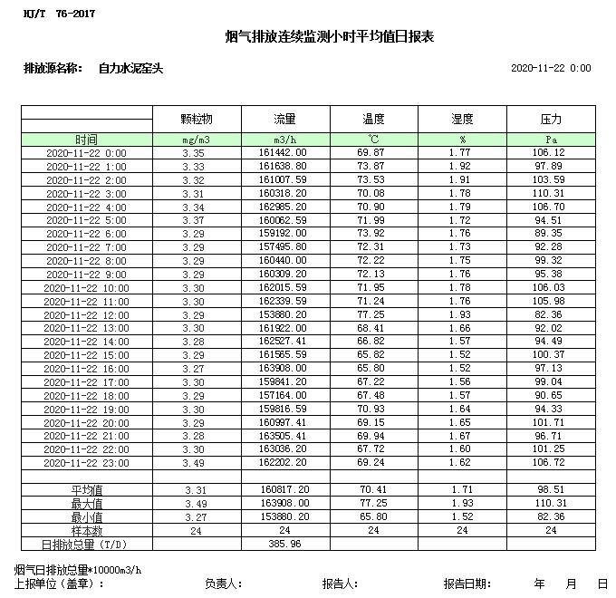 豪门国际·(中国集团)官方网站
