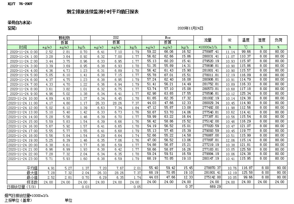 豪门国际·(中国集团)官方网站