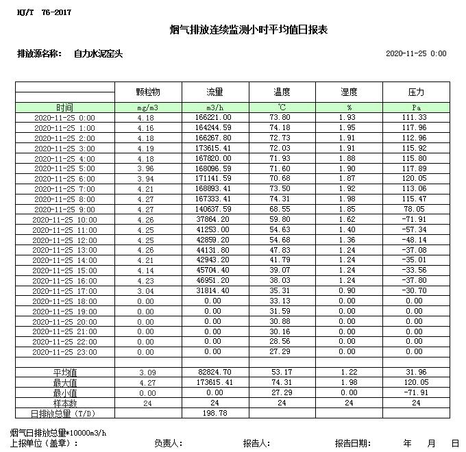 豪门国际·(中国集团)官方网站