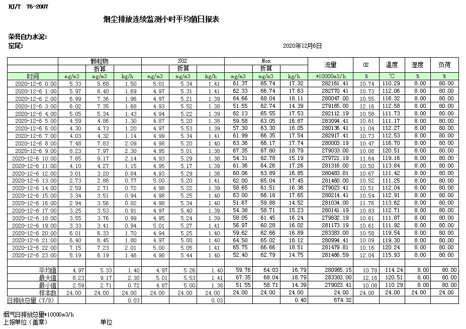 豪门国际·(中国集团)官方网站
