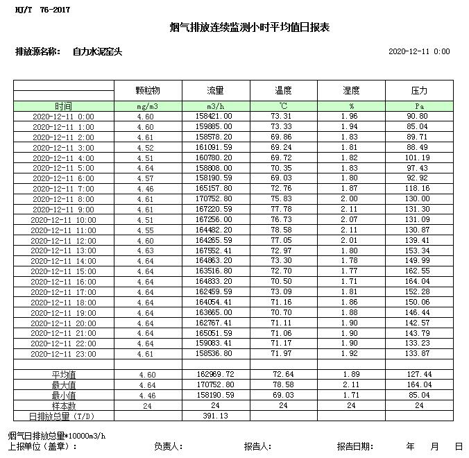 豪门国际·(中国集团)官方网站