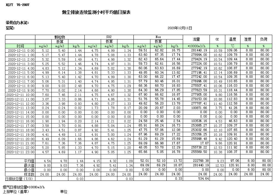 豪门国际·(中国集团)官方网站