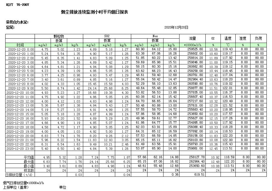 豪门国际·(中国集团)官方网站
