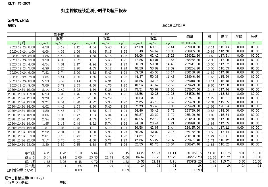 豪门国际·(中国集团)官方网站