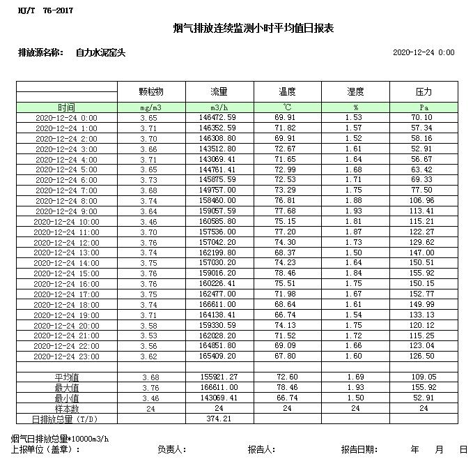 豪门国际·(中国集团)官方网站