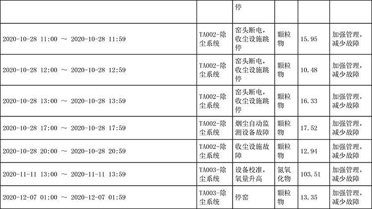 豪门国际·(中国集团)官方网站