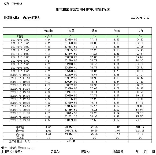 豪门国际·(中国集团)官方网站