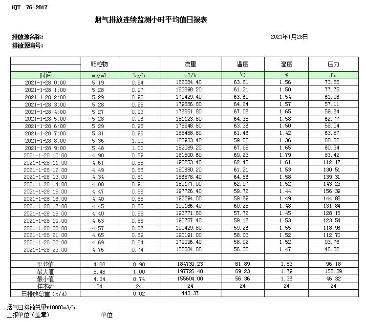 豪门国际·(中国集团)官方网站