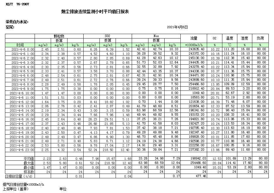 豪门国际·(中国集团)官方网站