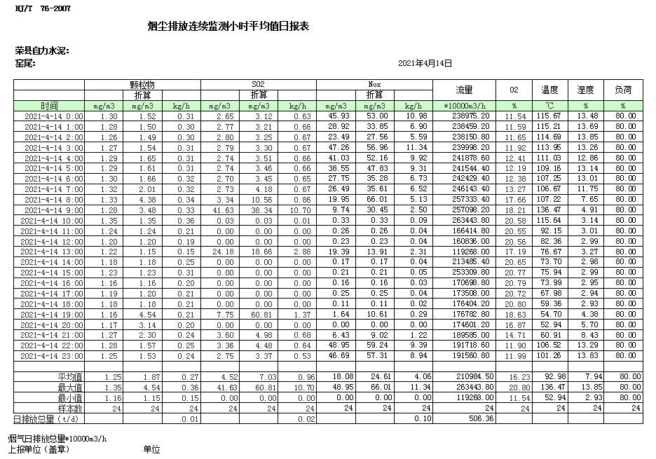 豪门国际·(中国集团)官方网站