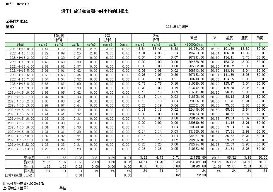 豪门国际·(中国集团)官方网站