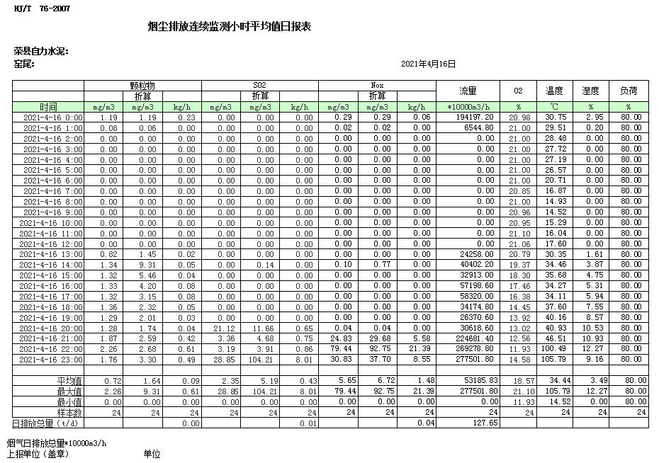 豪门国际·(中国集团)官方网站