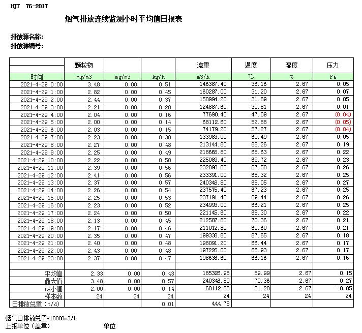豪门国际·(中国集团)官方网站