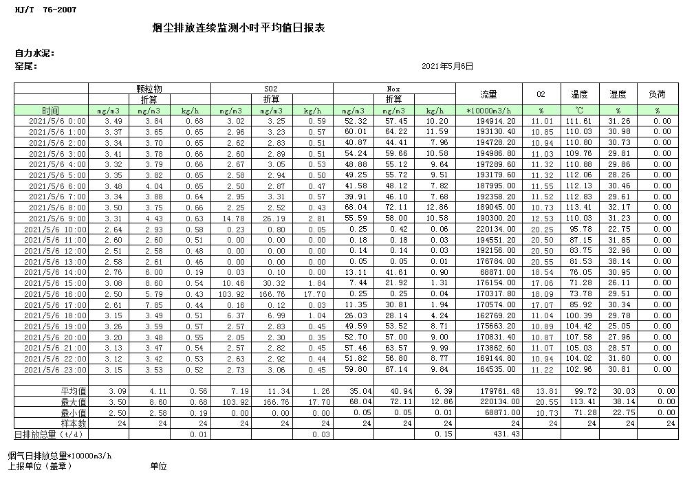 豪门国际·(中国集团)官方网站