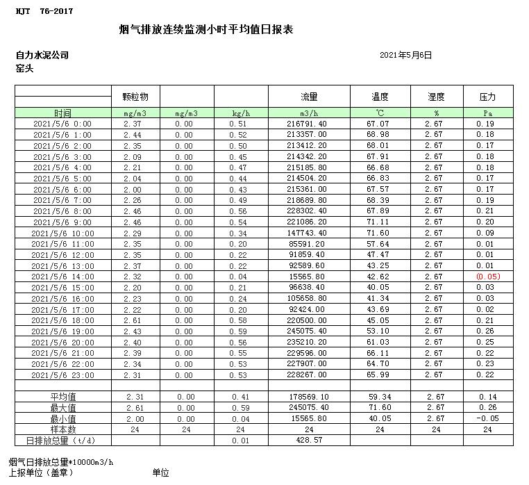 豪门国际·(中国集团)官方网站