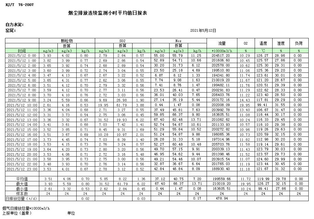 豪门国际·(中国集团)官方网站