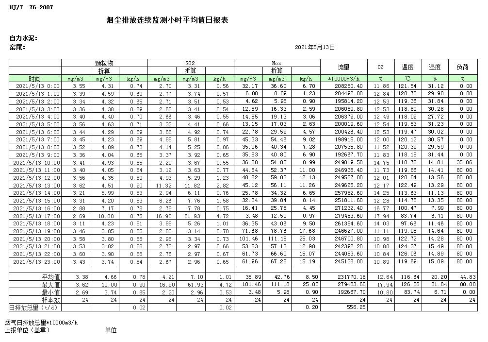 豪门国际·(中国集团)官方网站
