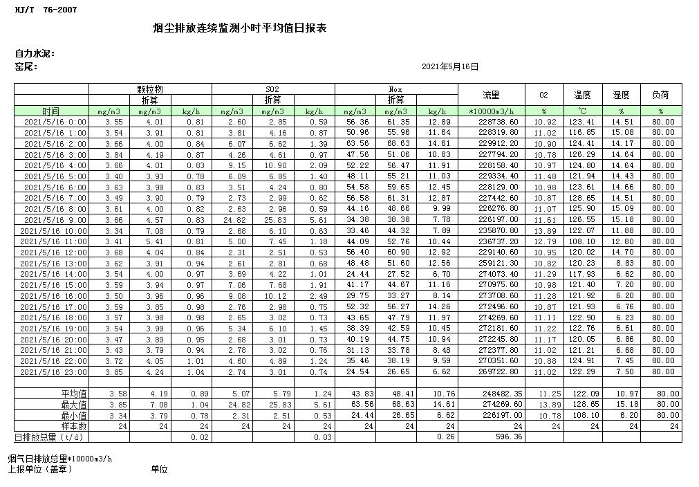 豪门国际·(中国集团)官方网站