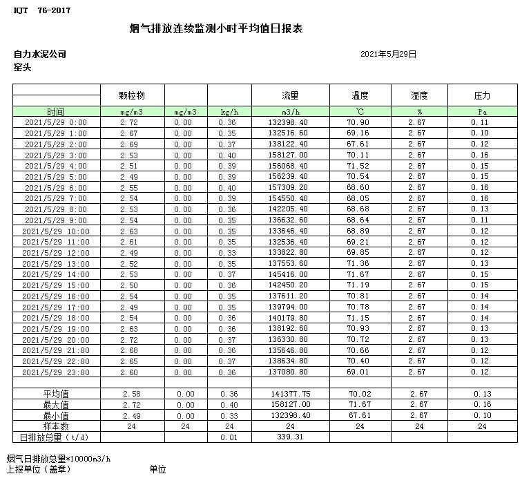 豪门国际·(中国集团)官方网站