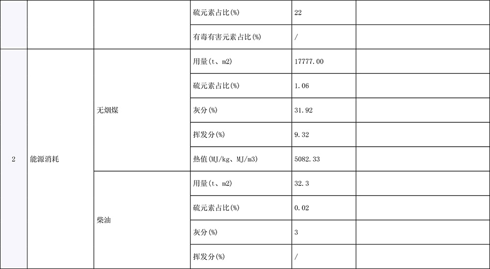 豪门国际·(中国集团)官方网站