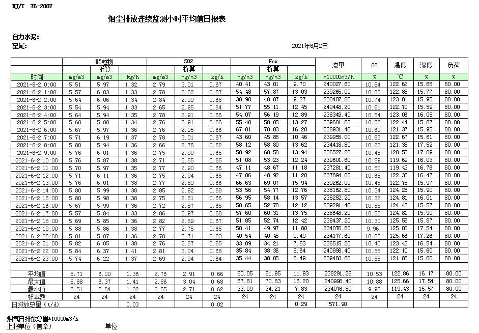 豪门国际·(中国集团)官方网站