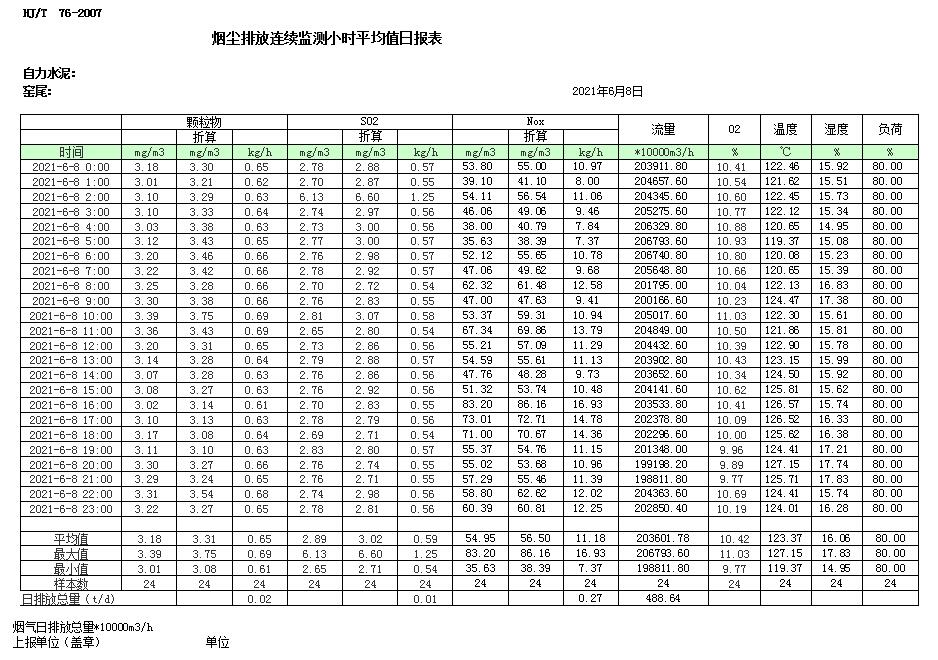 豪门国际·(中国集团)官方网站