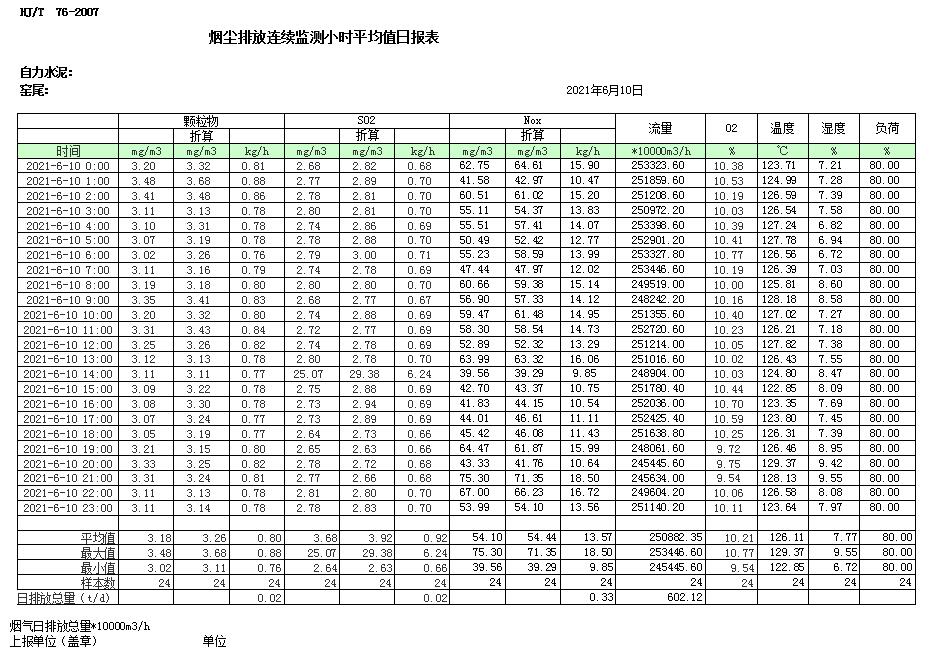 豪门国际·(中国集团)官方网站