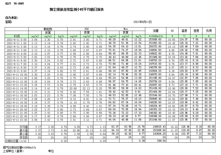 豪门国际·(中国集团)官方网站