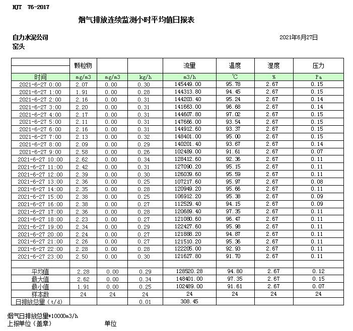 豪门国际·(中国集团)官方网站