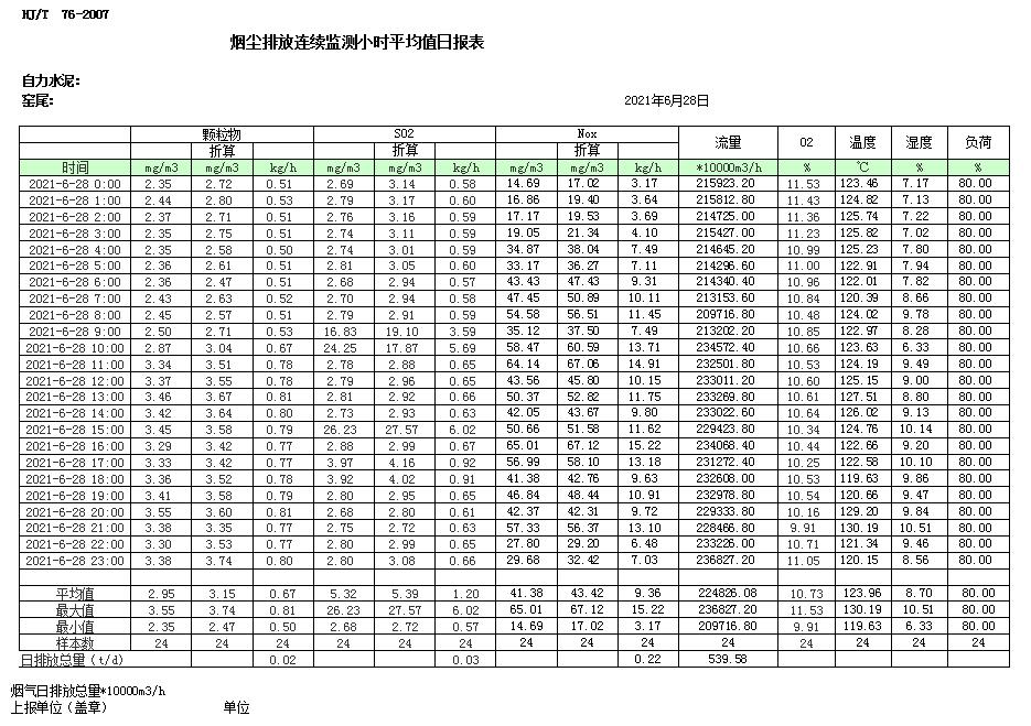 豪门国际·(中国集团)官方网站