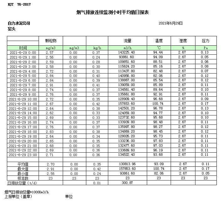 豪门国际·(中国集团)官方网站