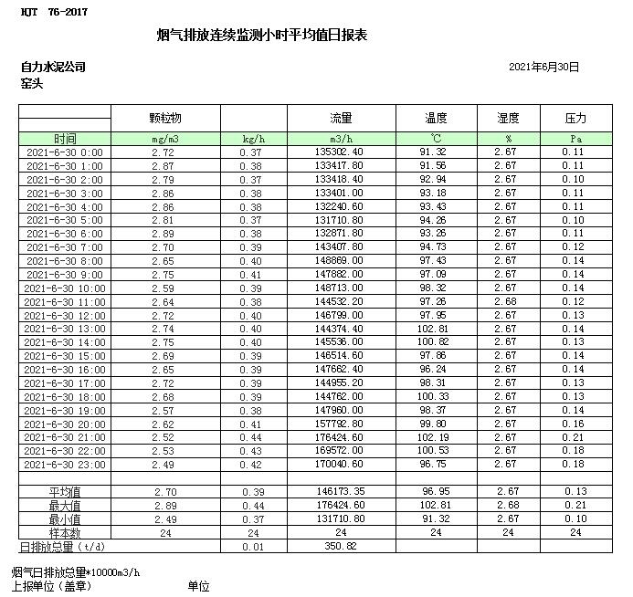 豪门国际·(中国集团)官方网站