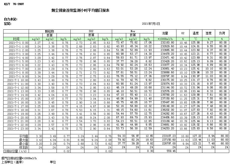 豪门国际·(中国集团)官方网站