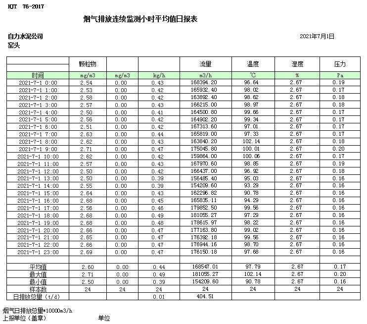 豪门国际·(中国集团)官方网站