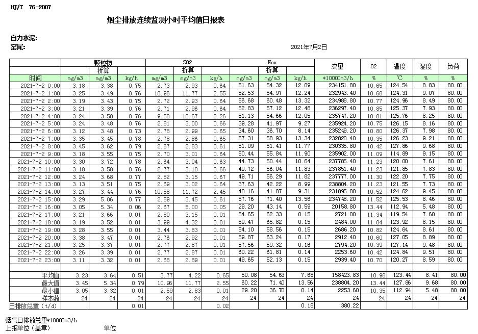 豪门国际·(中国集团)官方网站