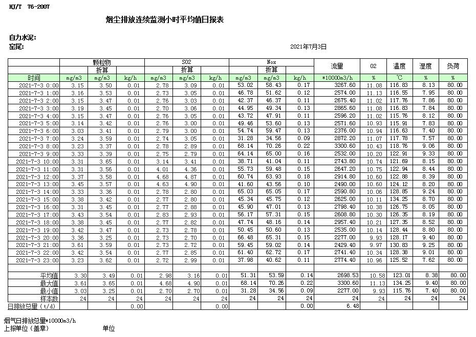 豪门国际·(中国集团)官方网站