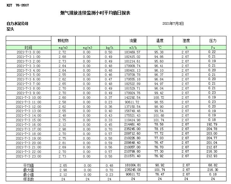 豪门国际·(中国集团)官方网站