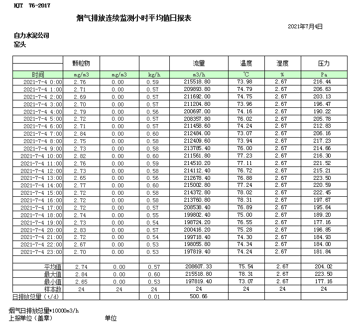 豪门国际·(中国集团)官方网站