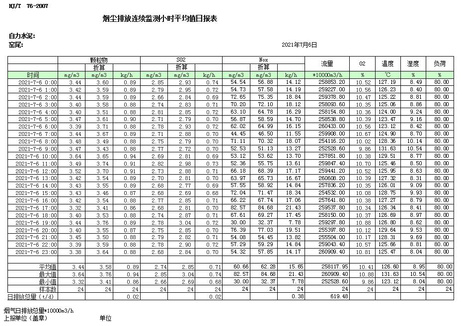 豪门国际·(中国集团)官方网站